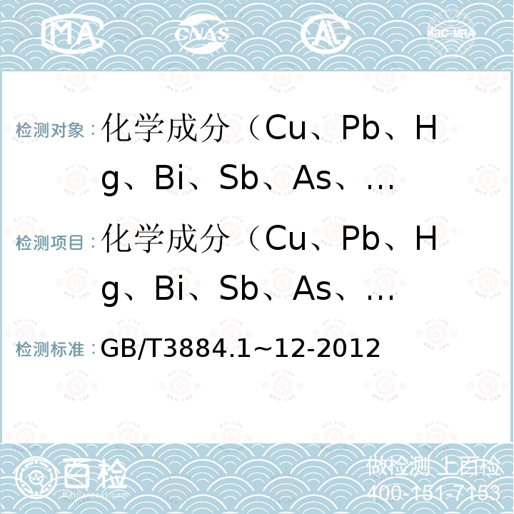 化学成分（Cu、Pb、Hg、Bi、Sb、As、Cd、Zn、Ag、MgO) 铜精矿化学分析方法
