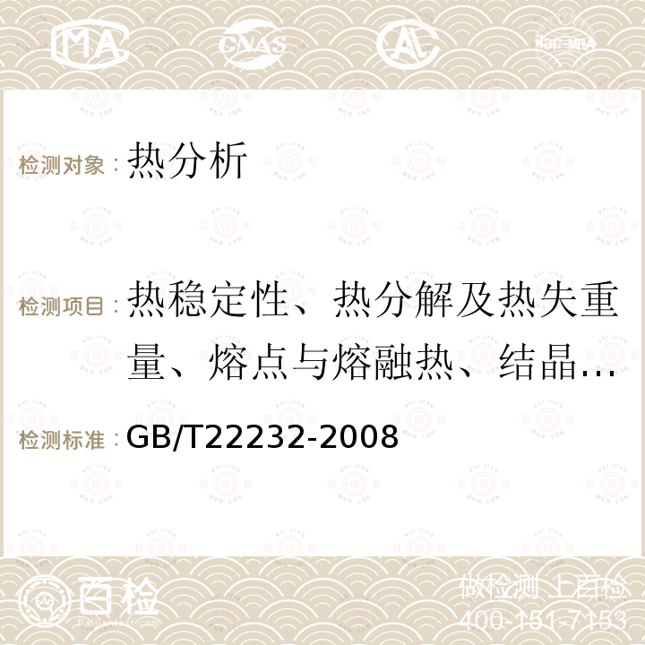 热稳定性、热分解及热失重量、熔点与熔融热、结晶温度与结晶热、化学反应及相转变温度与相变热、比热容 化学物质的热稳定性测定 差示扫描量热法