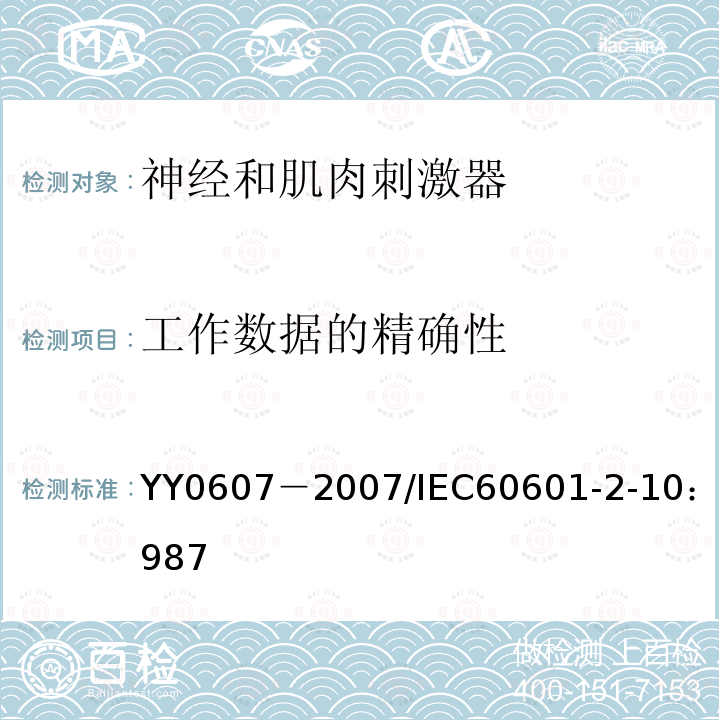 工作数据的精确性 医用电气设备 第二部分：神经和肌肉刺激器安全专用要求