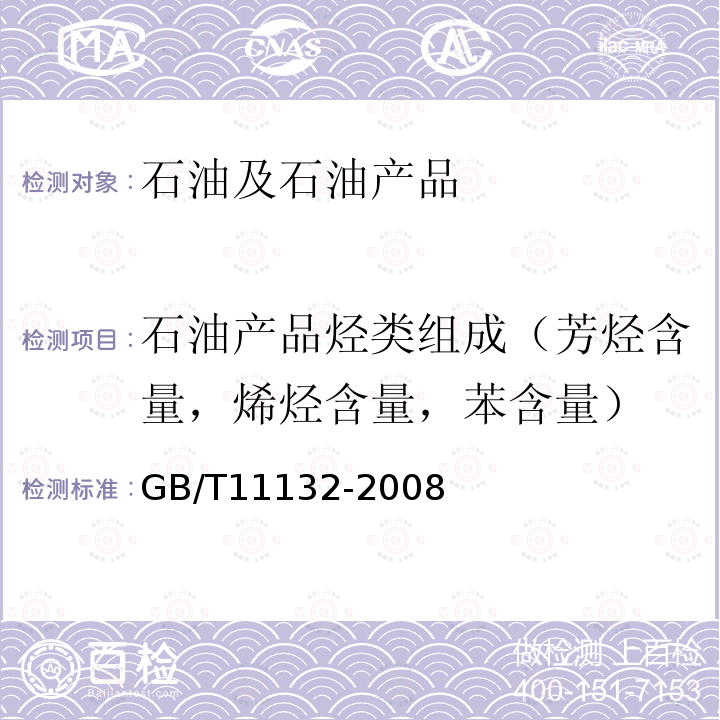 石油产品烃类组成（芳烃含量，烯烃含量，苯含量） 液体石油产品烃类的测定 荧光指示剂吸附法