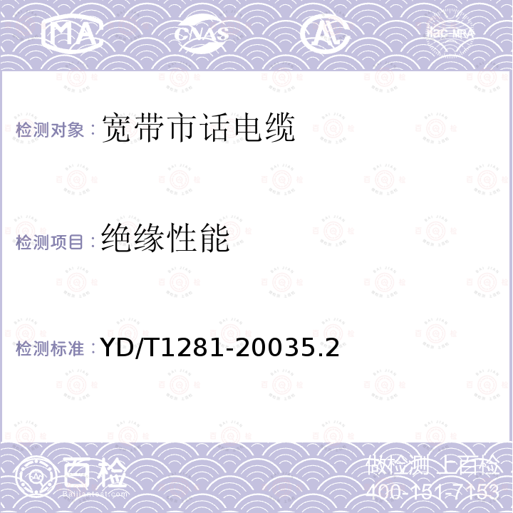 绝缘性能 适于宽带应用的铜芯聚烯烃绝缘铝塑综合护套市内通信电缆