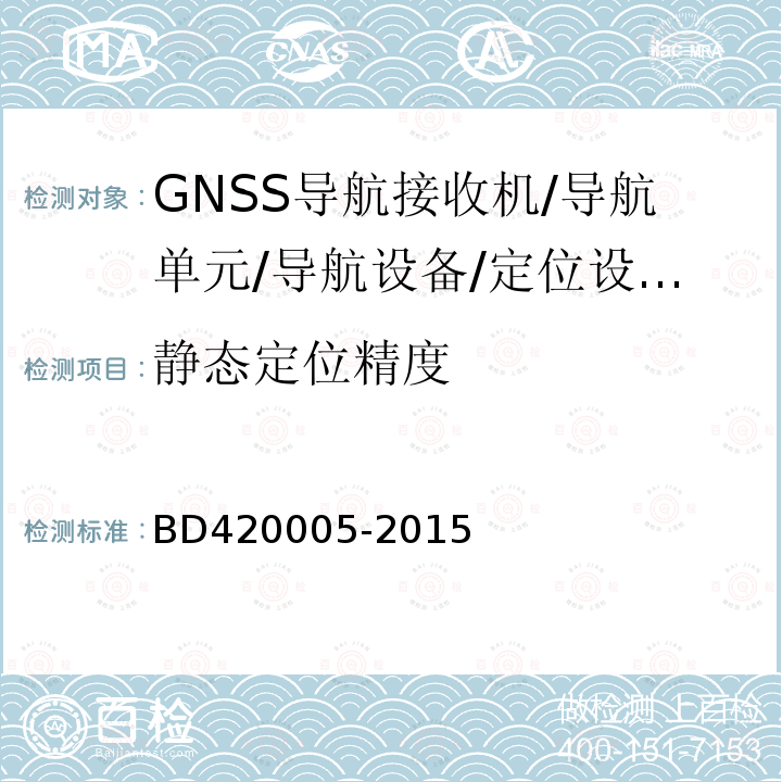 静态定位精度 北斗/全球卫星导航系统（GNSS)导航单元性能要求及测试方法