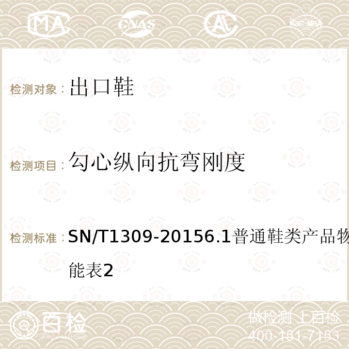 勾心纵向抗弯刚度 SN/T 1309-2015 出口鞋类技术规范