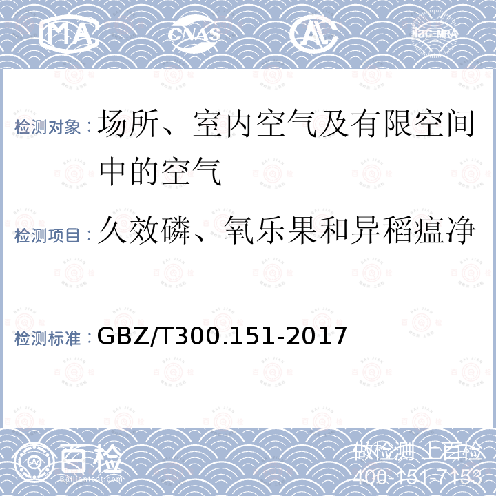 久效磷、氧乐果和异稻瘟净 工作场所空气有毒物质测定 第151部分：久效磷、氧乐果和异稻瘟净