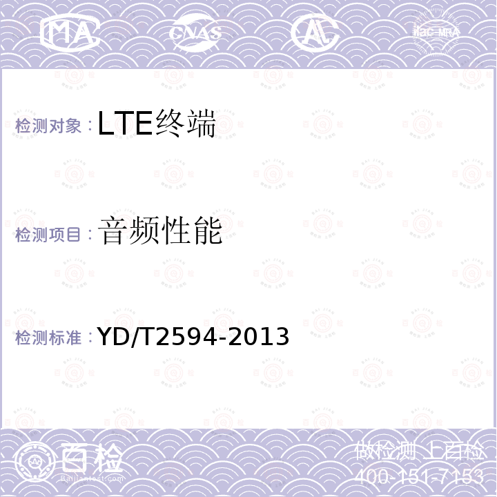 音频性能 TD-LTE/TD-SCDMA/GSM(GPRS)多模双通终端设备技术要求