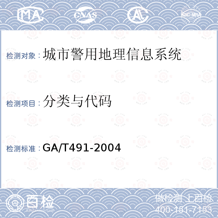 分类与代码 城市警用地理信息分类与代码