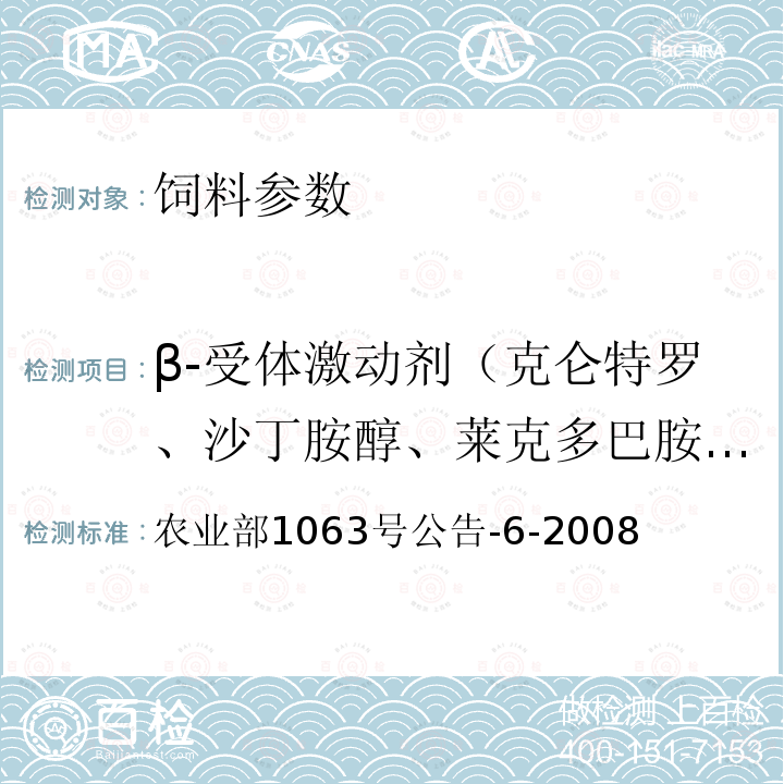 β-受体激动剂（克仑特罗、沙丁胺醇、莱克多巴胺、齐帕特罗、氯丙那林、特布他林、西马特罗、西布特罗、马布特罗、溴布特罗、克仑普罗、班布特罗、妥布特罗、非诺特罗和喷布特罗等） 饲料中13种β-受体激动剂的检测 液相色谱－串联质谱法