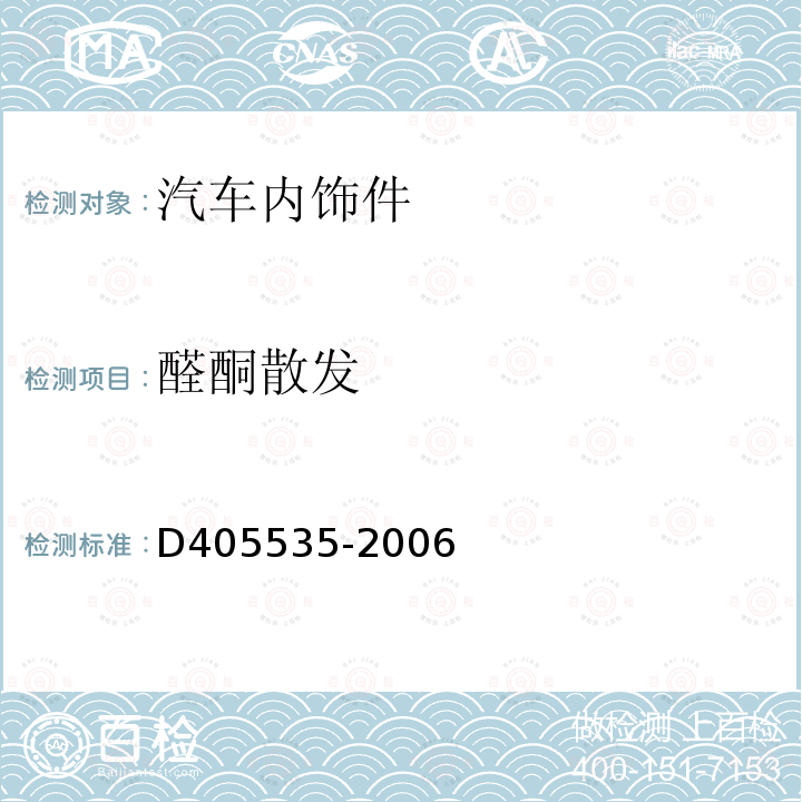 醛酮散发 汽车车内材料中醛和其他羰基化合物的分析 液相色谱分析