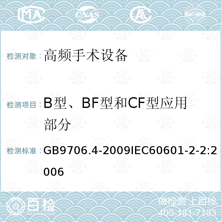 B型、BF型和CF型应用部分 GB 9706.4-1999 医用电气设备 第二部分:高频手术设备安全专用要求