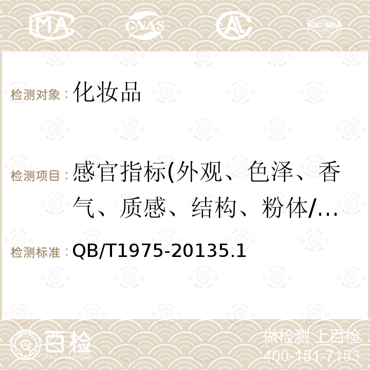 感官指标(外观、色泽、香气、质感、结构、粉体/块型、清晰度、澄清度) 护发素