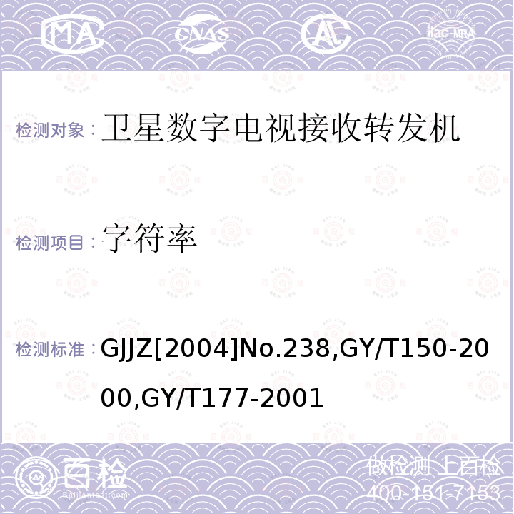 字符率 关于发布卫星数字电视接收调制器等两种“村村通”用设备暂行技术要求的通知,
卫星数字电视接收站测量方法-室内单元测量,
电视发射机技术要求和测量方法