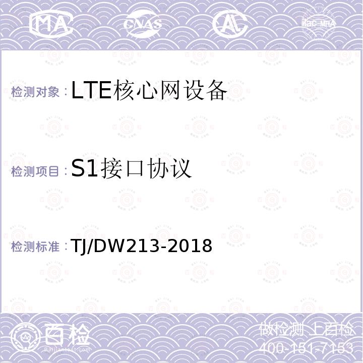S1接口协议 TJ/DW213-2018 铁路宽带移动通信系统(LTE-R)系统需求暂行规范