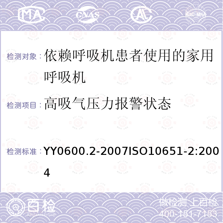 高吸气压力报警状态 医用呼吸机基本安全和主要性能专用要求 第2部分：依赖呼吸机患者使用的家用呼吸机