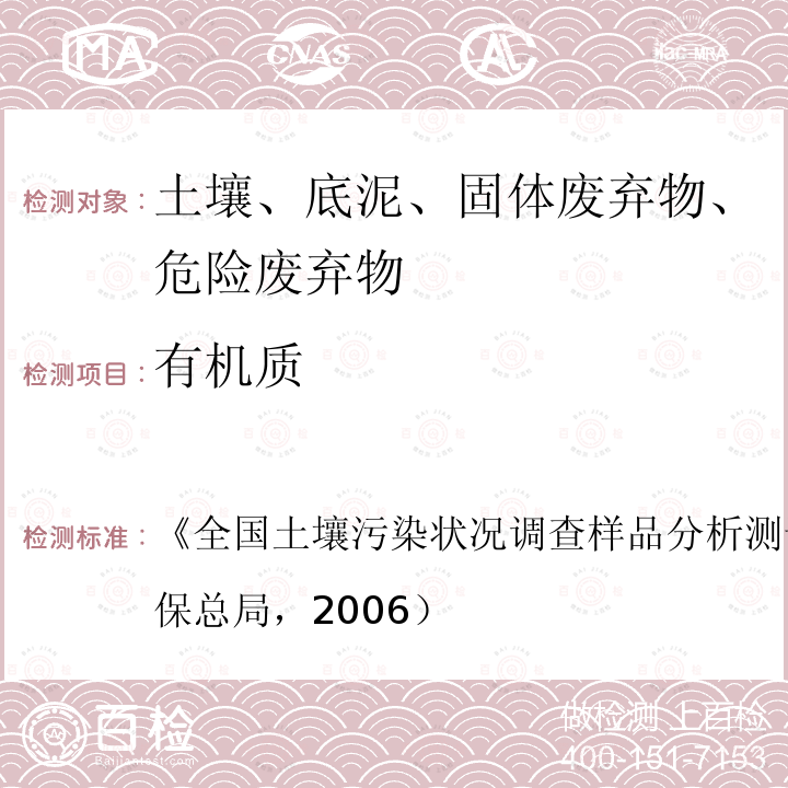 有机质 全国土壤污染状况调查样品分析测试技术规定 （原国家环保总局，2006）