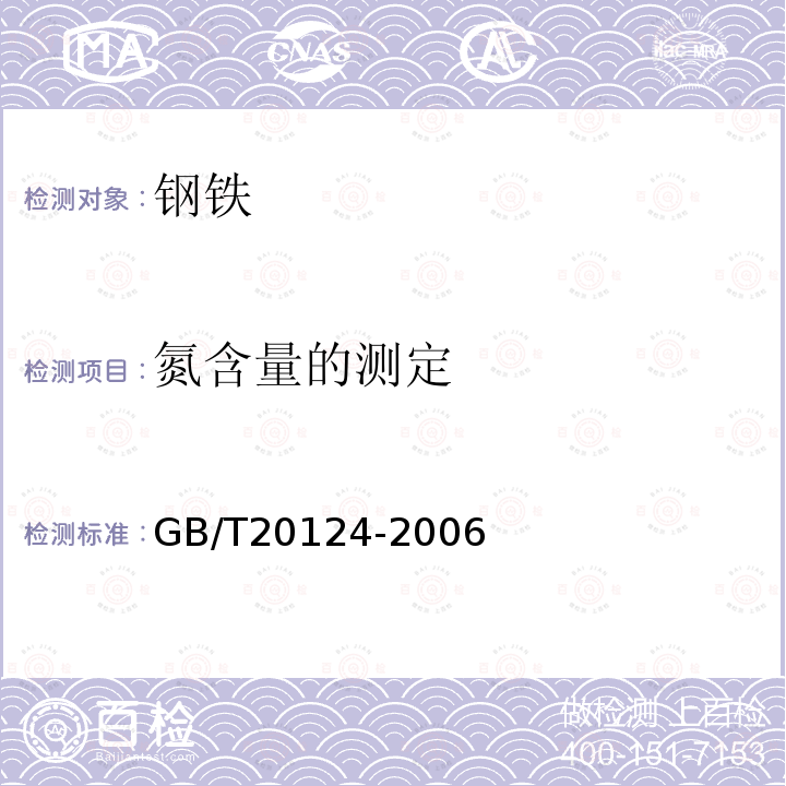 氮含量的测定 钢铁 氮含量的测定 惰性 气体熔融热导法（常规方法）