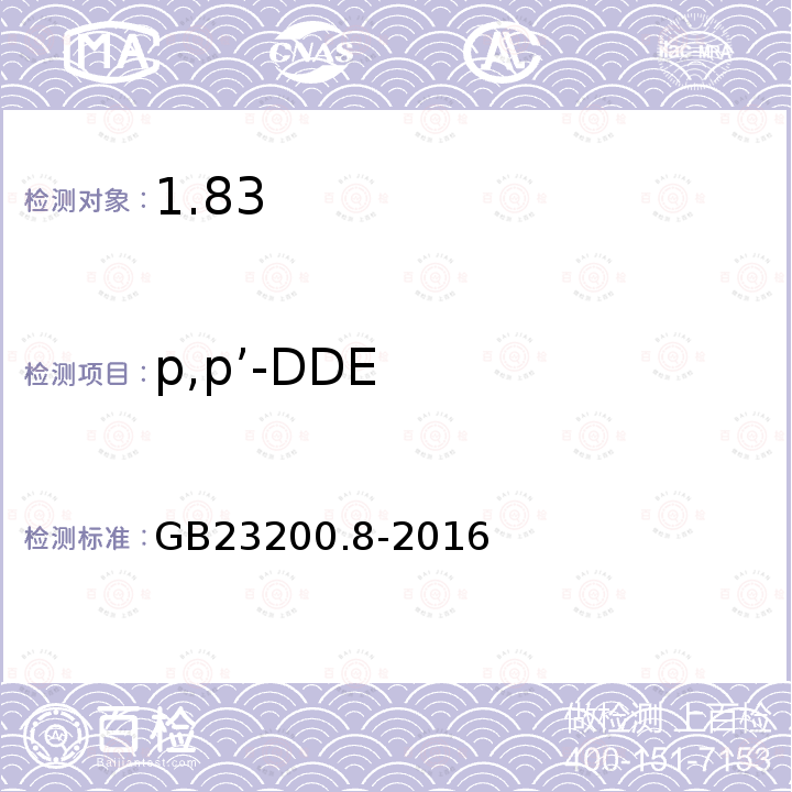 p,p’-DDE 食品安全国家标准 水果和蔬菜中500种农药及相关化学品残留量的测定气相色谱-质谱法