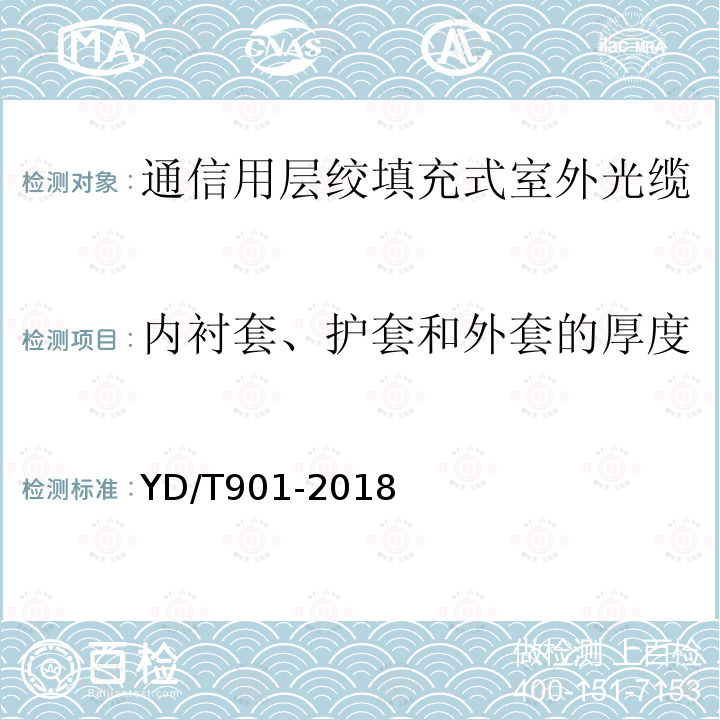 内衬套、护套和外套的厚度 通信用层绞填充式室外光缆