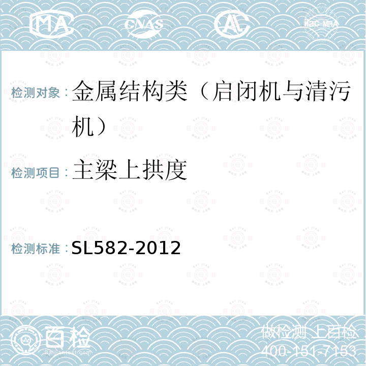 主梁上拱度 水工金属结构制造安装质量检验通则 8 启闭机检验