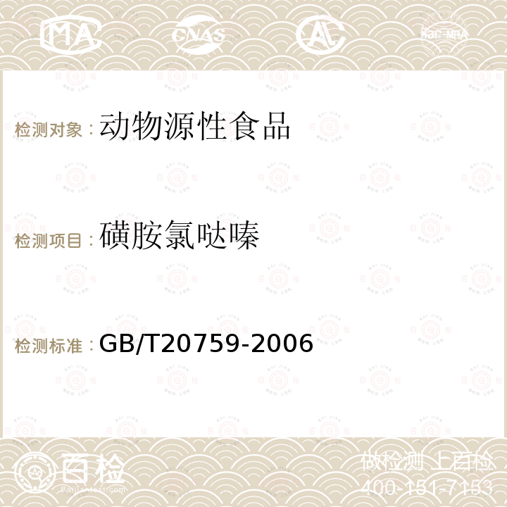 磺胺氯哒嗪 禽畜肉中十六种磺胺类药物残留量的测定 液相色谱-串联质谱法