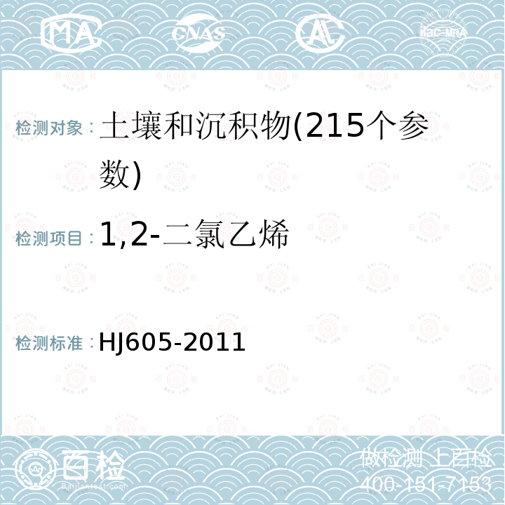 1,2-二氯乙烯 土壤和沉积物 挥发性有机物的测定 吹扫捕集/气相色谱-质谱法