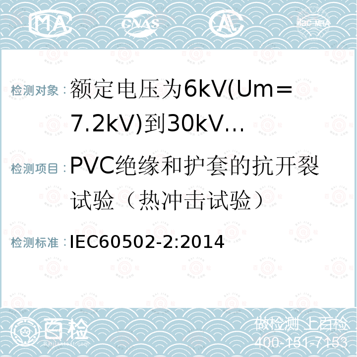 PVC绝缘和护套的抗开裂试验（热冲击试验） 额定电压1kV(Um=1.2kV)到30kV(Um=36kV)挤包绝缘电力电缆及附件 第2部分: 额定电压6kV(Um=7.2kV)到30kV(Um=36kV)电缆