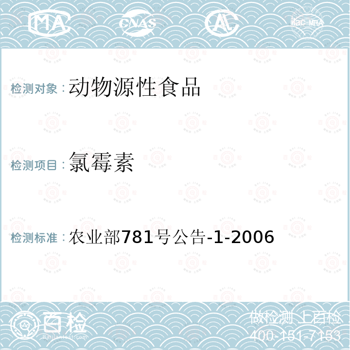 氯霉素 动物源食品中氯霉素残留量的测定 气相色谱-质谱法