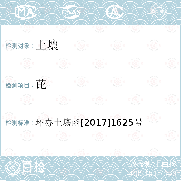 芘 全国土壤污染状况详查土壤样品分析测试方法技术规定 第二部分 土壤样品有机污染物分析测试方法 1-1 气相色谱-质谱法