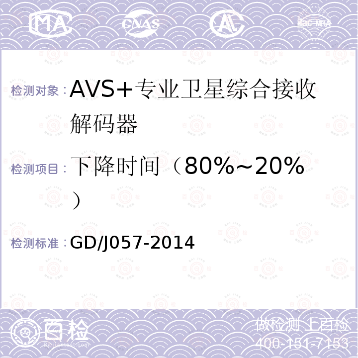 下降时间（80%~20%） AVS+专业卫星综合接收解码器技术要求和测量方法