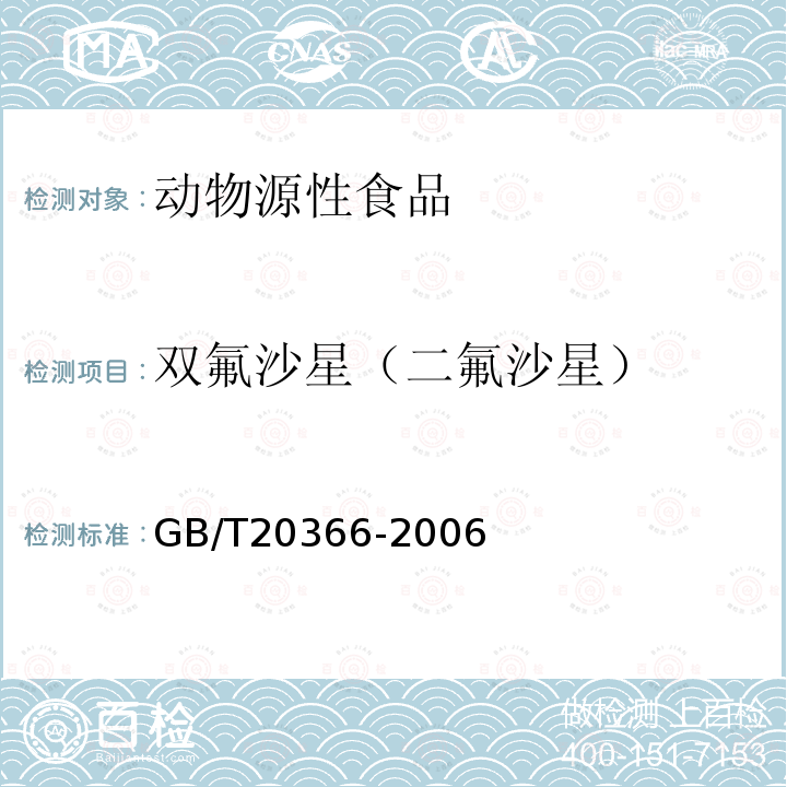 双氟沙星（二氟沙星） 动物源产品中喹诺酮类残留量的测定 液相色谱-串联质谱法