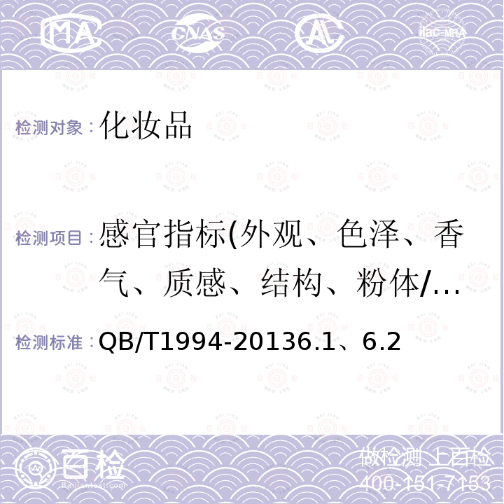 感官指标(外观、色泽、香气、质感、结构、粉体/块型、清晰度、澄清度) 沐浴剂