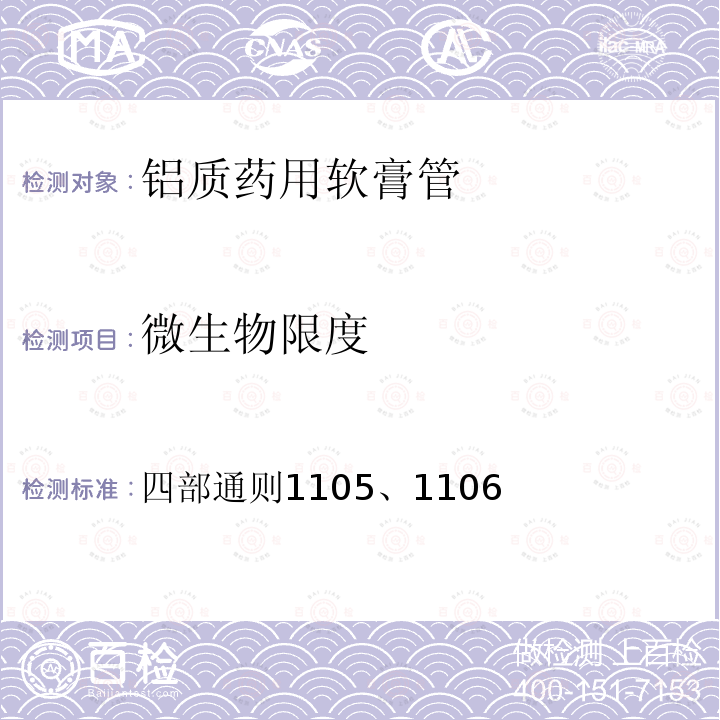 微生物限度 中华人民共和国药典2020年版