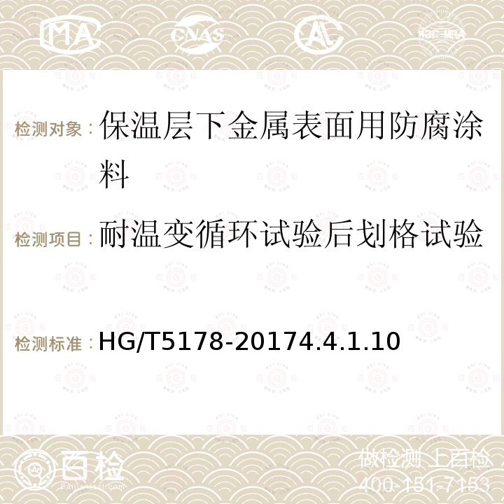 耐温变循环试验后划格试验 保温层下金属表面用防腐涂料