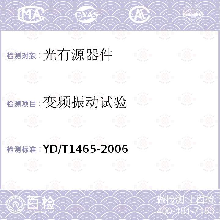 变频振动试验 10Gbit/s小型化可插拔光收发合一模块技术条件