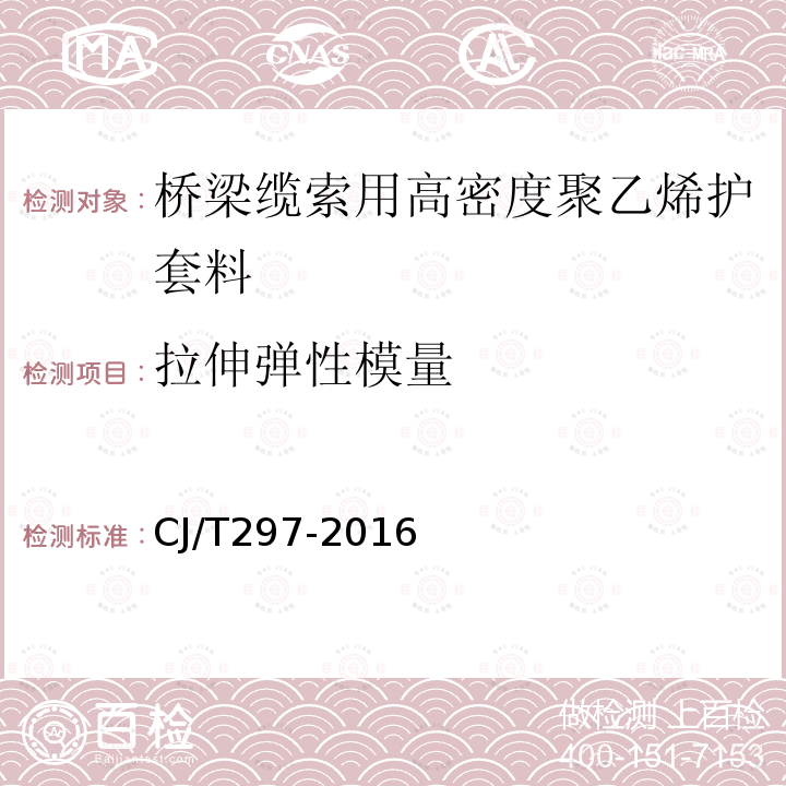 拉伸弹性模量 桥梁缆索用高密度聚乙烯护套料