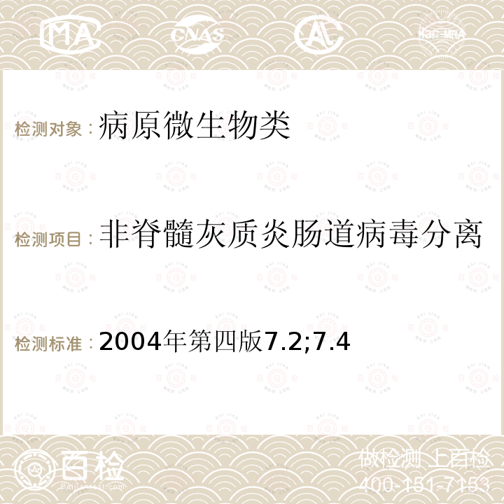 非脊髓灰质炎肠道病毒分离 2004年第四版7.2;7.4 脊髓灰质炎实验室手册 （WHO，2004年第四版）及 WHO脊髓灰质炎实验室手册2004 第四版以及补充资料，S1，另一种关于脊髓灰质炎病毒分离和鉴定的检测流程  WHO