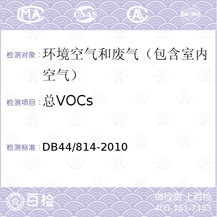 总VOCs 家具制造行业挥发性有机化合物排放标准 附录 D VOCs监测方法 气相色谱法