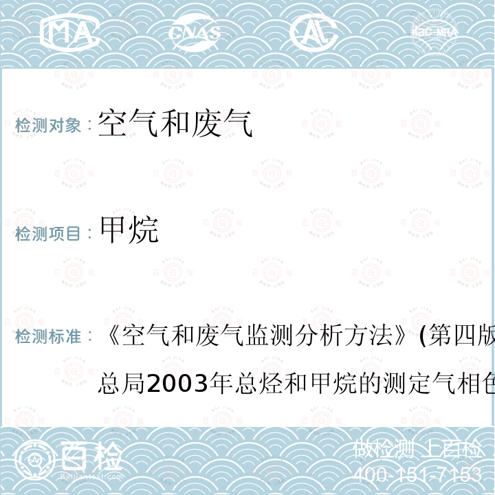 甲烷 空气和废气监测分析方法 (第四版增补版)国家环境保护总局 2003年总烃和甲烷的测定 气相色谱法