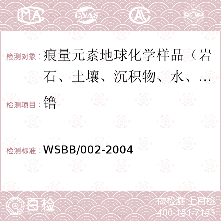 镥 勘查地球化学样品分析方法，等离子体质谱法测定15种稀土元素量