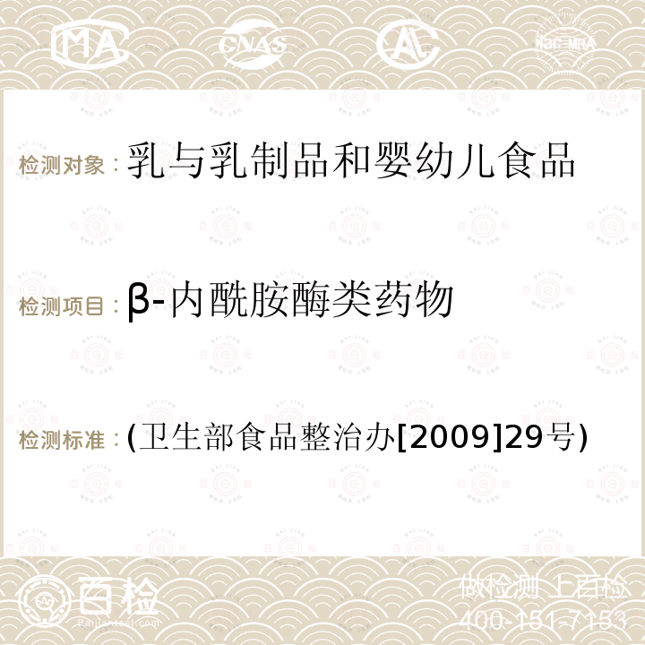 β-内酰胺酶类药物 乳及乳制品中舒巴坦敏感β-内酰胺酶类药物检验方法