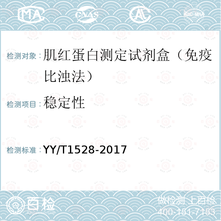 稳定性 肌红蛋白测定试剂盒（免疫比浊法）