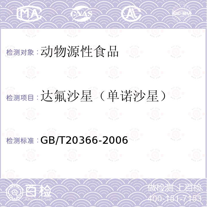 达氟沙星（单诺沙星） 动物源产品中喹诺酮类残留量的测定液相色谱-串联质谱法