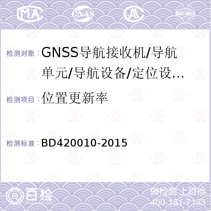 位置更新率 北斗/全球卫星导航系统（GNSS)导航设备通用规范