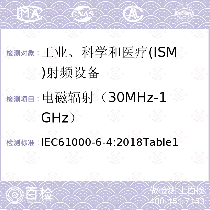 电磁辐射（30MHz-1GHz） 电磁兼容 通用标准工业环境电磁发射通用要求