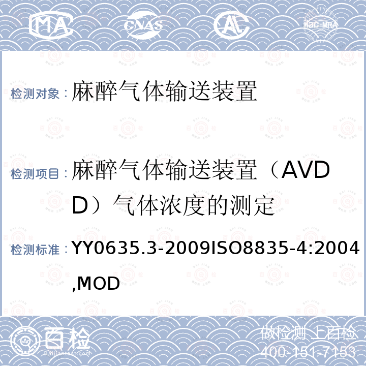 麻醉气体输送装置（AVDD）气体浓度的测定 吸入式麻醉系统 第3部分：麻醉气体输送装置