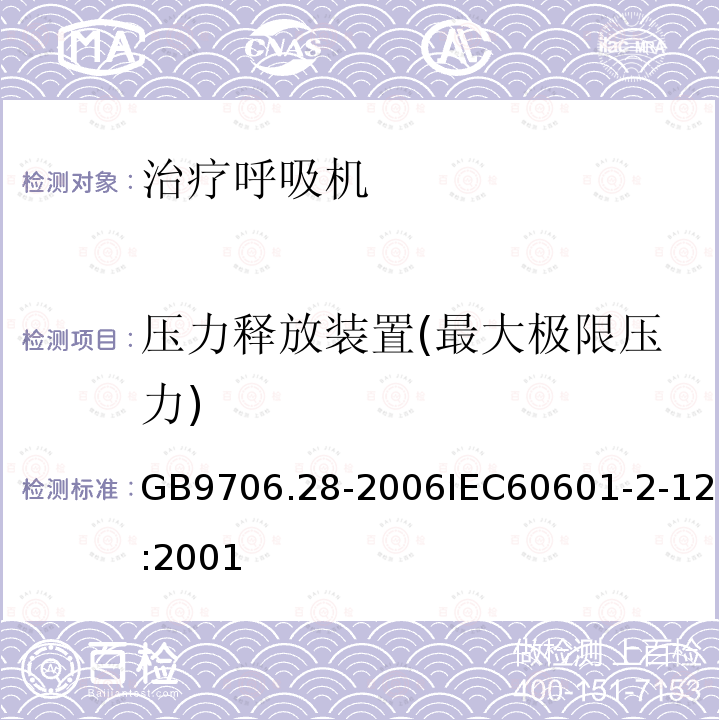 压力释放装置(最大极限压力) 医用电气设备 第2部分:呼吸机安全专用要求治疗呼吸机