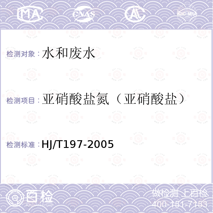 亚硝酸盐氮（亚硝酸盐） 水质 亚硝酸盐氮的测定 气相分子吸收光谱法