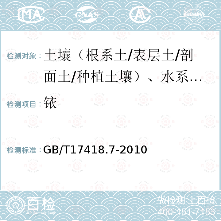 铱 地球化学样品中贵金属分析方法 第7部分:铂族元素量的测定 镍锍试金-电感藕合等离子体质谱法