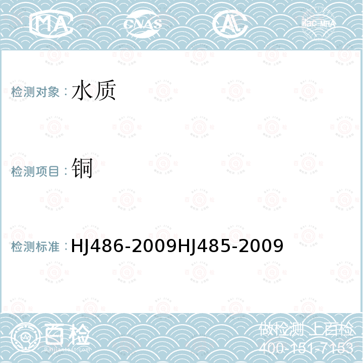 铜 水质 铜的测定 2，9-二甲基-1，10-菲啰啉分光光度法；二乙基二硫代氨基甲酸钠分光光度法