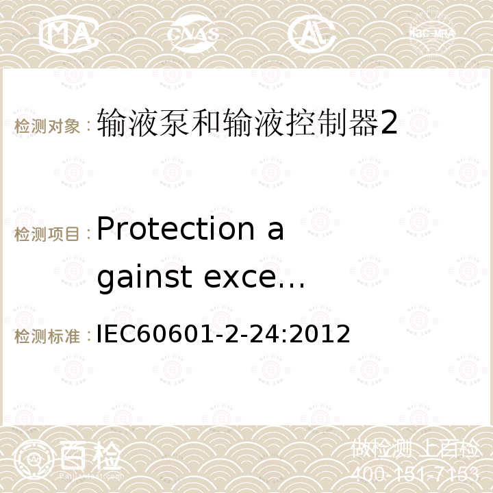 Protection against excessive temperatures and other HAZARDS IEC 60601-2-24-2012 医疗电气设备 第2-24部分:输液泵和控制器基本安全和基本性能的特殊要求
