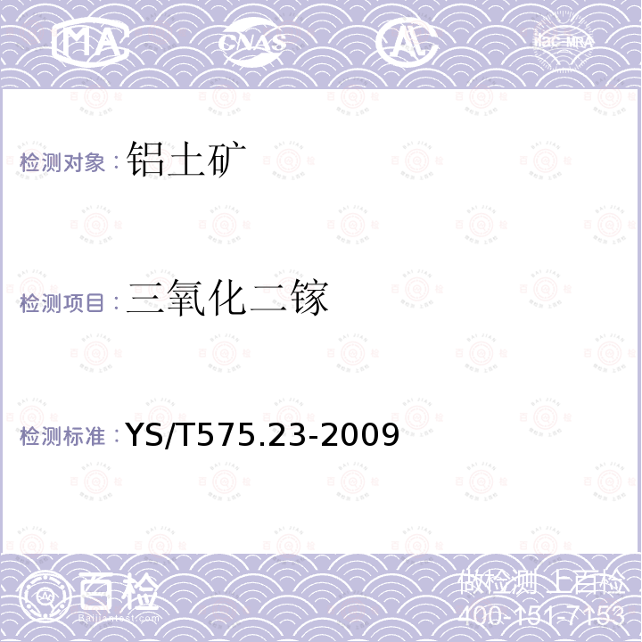 三氧化二鎵 鋁土礦石化學分析方法 第23部分：X射線熒光光譜法測定元素含量